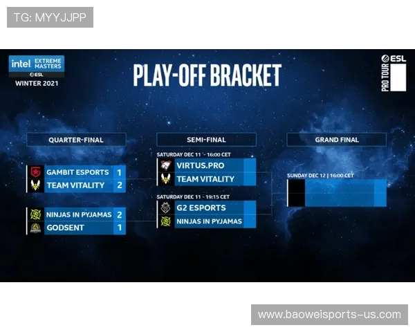 世预赛最新赛果与晋级形势全解析 世预赛最新赛果与晋级形势全解析